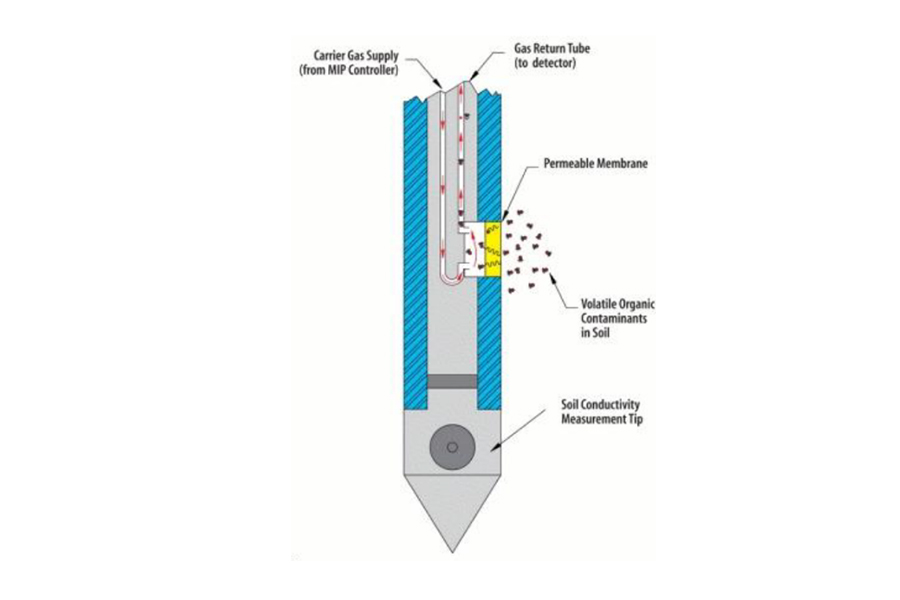 /images/sensoren/17.MIP