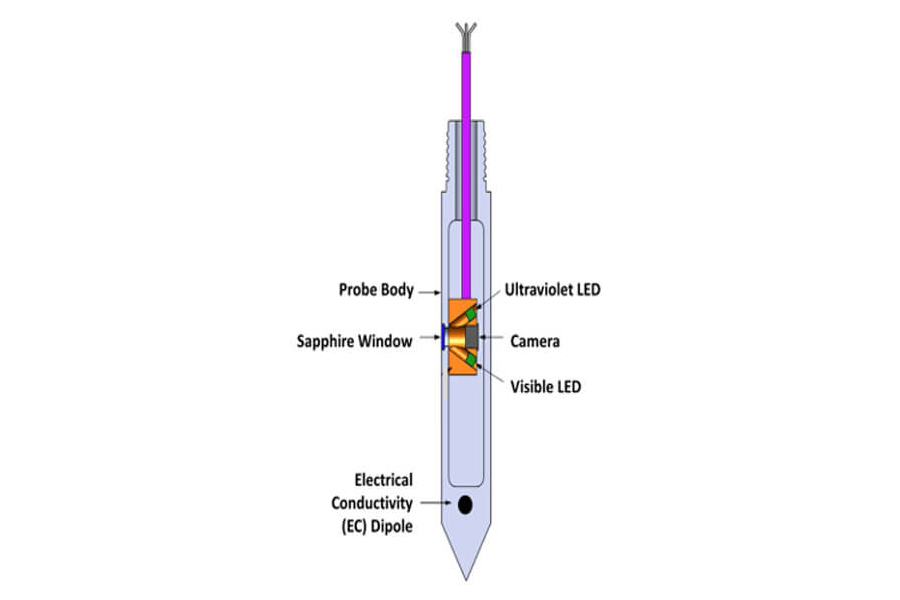 /images/sensoren/25.OIP